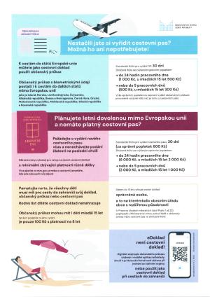 informace